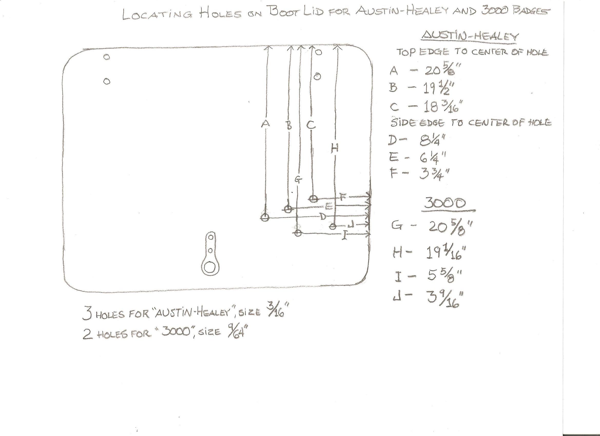 Austin Healey Fuse Box Location - Wiring Diagram